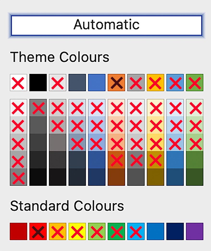 Microsoft Word default colour pallet with 45 of 70 colours crossed out to show they do no pass WCAG AA standards against a white background. Colours that fail the most are paler shades, but darker shades of blue, yellow, orange and green also do not have enough contrast.